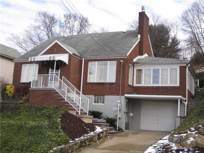 Property Photo: 420 Homewood Ave. PA 15085