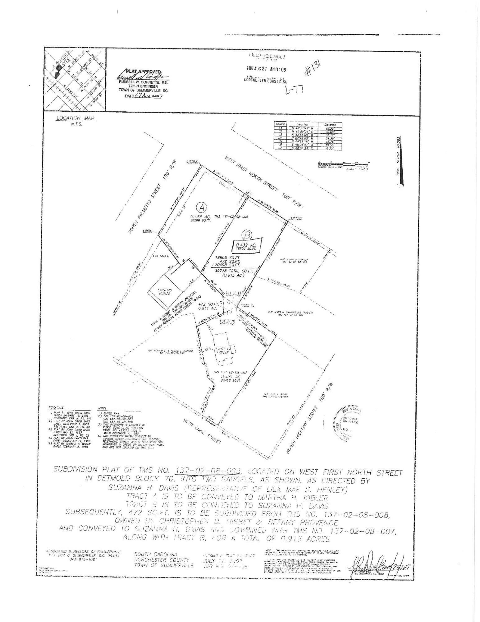 Property Photo:  O W 1st North Street  SC 29483 