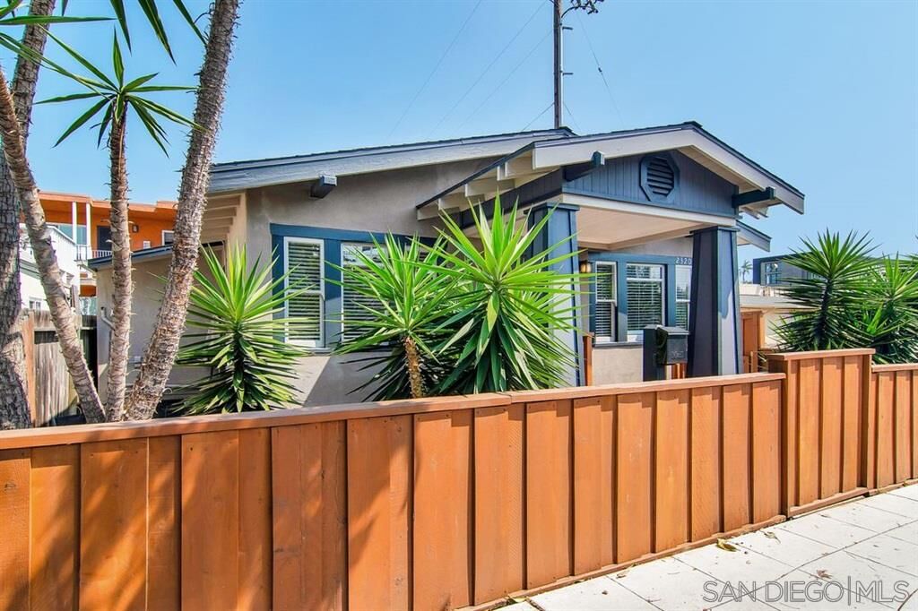 Property Photo:  2320 Meade  CA 92116 