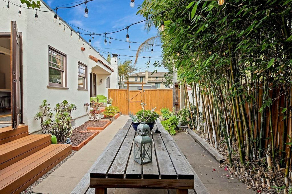 Property Photo:  3127 Upas Street  CA 92104 