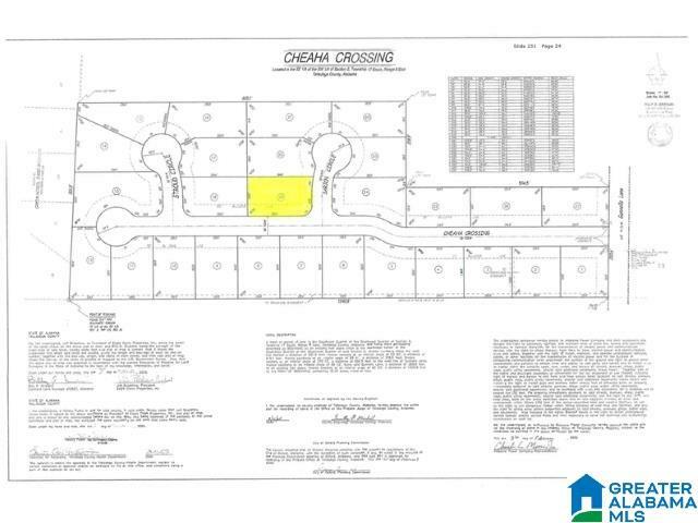 Property Photo: 3 Sarjon Circle 19 AL 36203