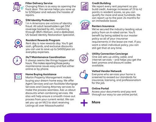 Property Photo:  32 Tomlin St  MA 02154 