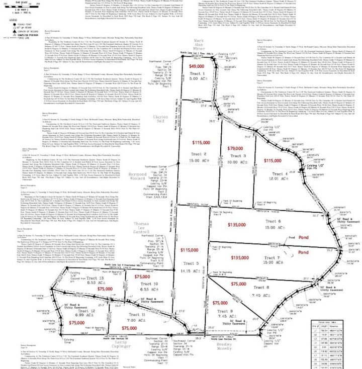 Property Photo: 128 Acres Styles Road MO 64854