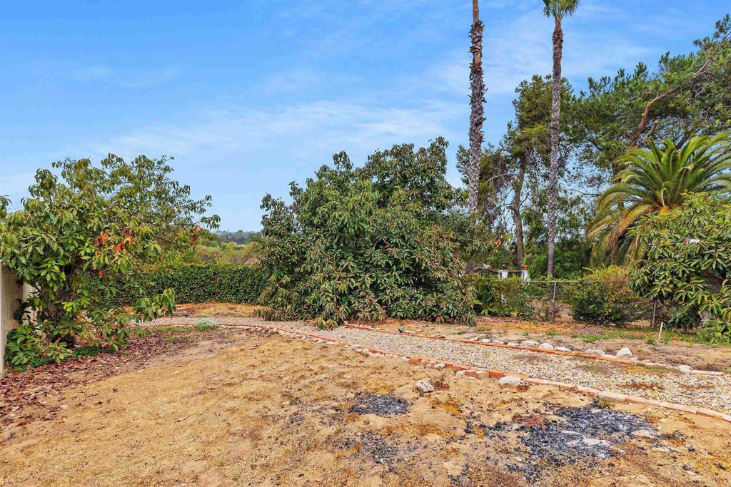 Property Photo:  2612 Miller Avenue  CA 92029 