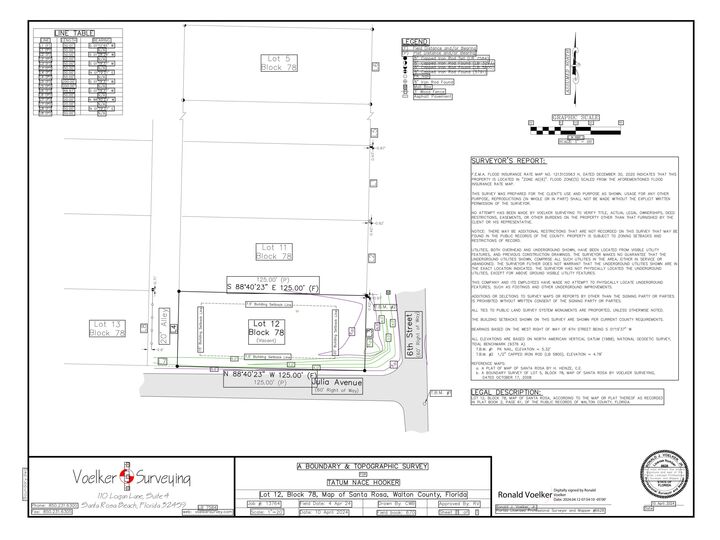 Property Photo:  Tbd Central 6th Street  FL 32459 