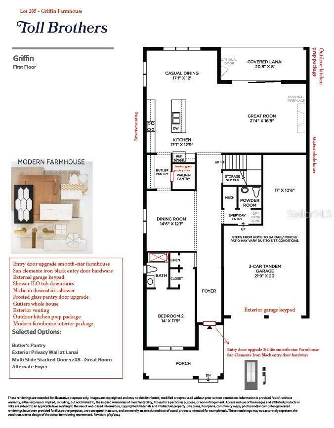 Property Photo: 1467 Ridgeback Lane FL 32703