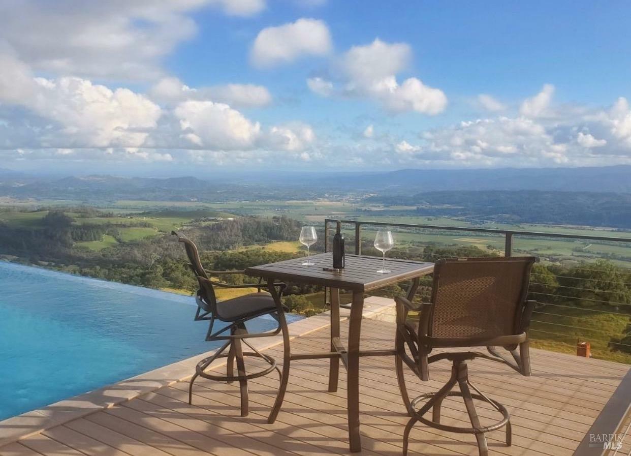 Property Photo: 6998 Geysers Road CA 95441