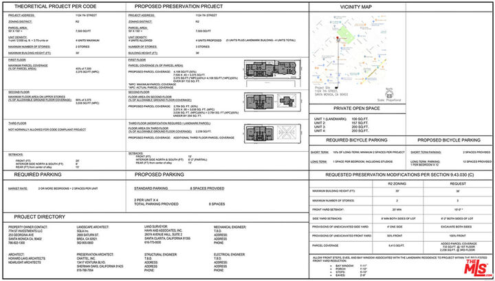 Property Photo:  1124 7th St  CA 90403