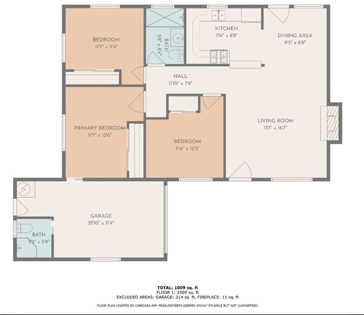 Property Photo:  424 E Rialto Avenue  CA 92376 