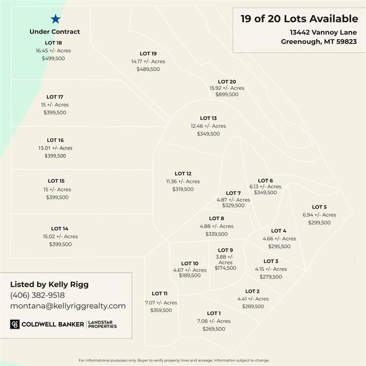 Property Photo: (Lot #7) 13442 Vannoy Lane MT 59823