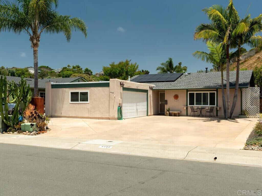 Property Photo: 4440 Robbins St CA 92122
