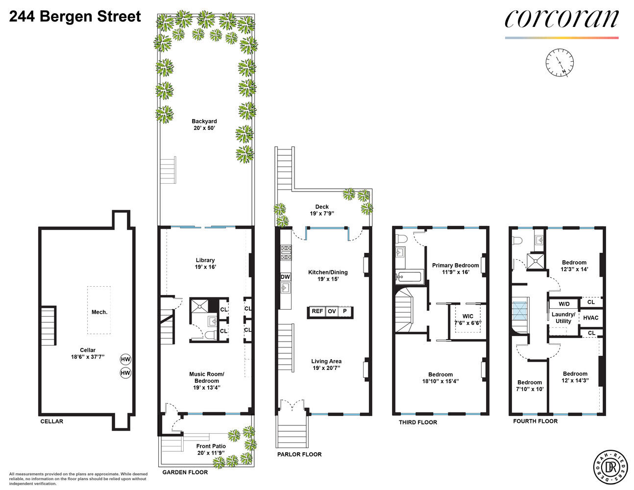 Property Photo: 244 Bergen Street NY 11217