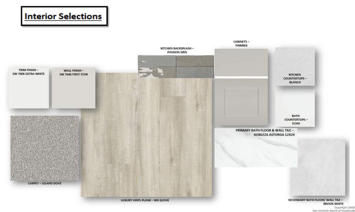 Property Photo: 14417 Blue Mesa Hill TX 78245