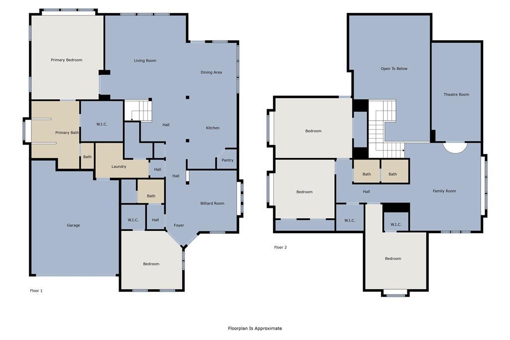 Photo de la propriété: 3013 Paisley Drive TX 76065