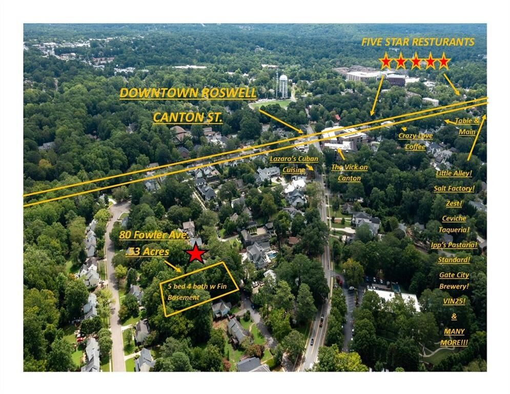 Property Photo: 80 Fowler Avenue GA 30075