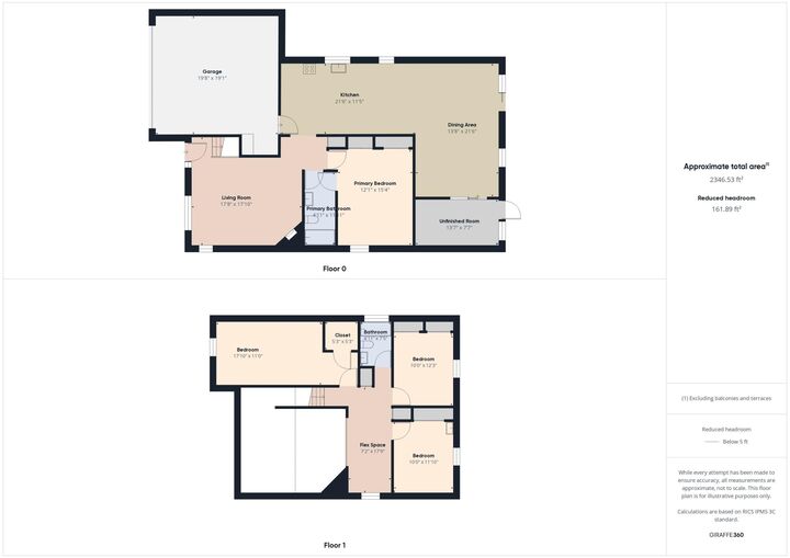 Property Photo: 130 Scranton Street FL 32547