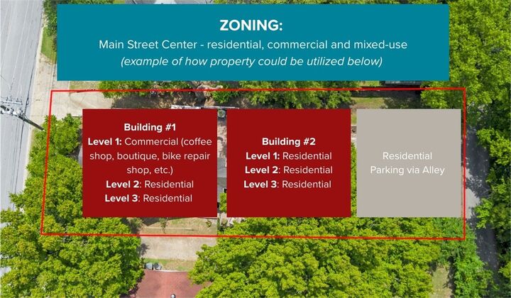 Property Photo: 315 S School Avenue AR 72701