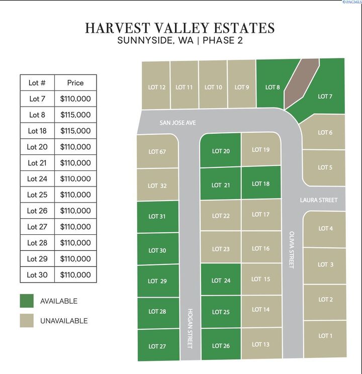 Property Photo:  Tbd Lot 26 Harvest Valley Estates Phase 2  WA 98944 