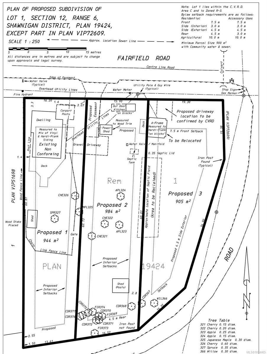 Property Photo:  1405 Fisher Rd  BC V8H 0H7 