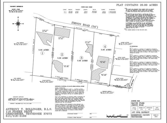 Property Photo: 0 Jimson Road TN 37049