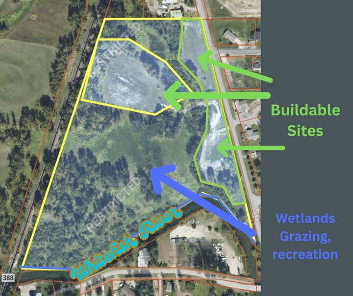 Property Photo:  162 River Road  MT 59901 