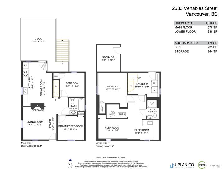 Photo de la propriété: 2633 Venables Street BC V5K 2R4