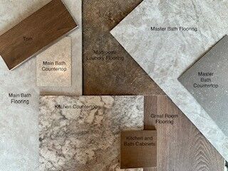 Property Photo: 1257 Carli Court Lot 45 WI 54729