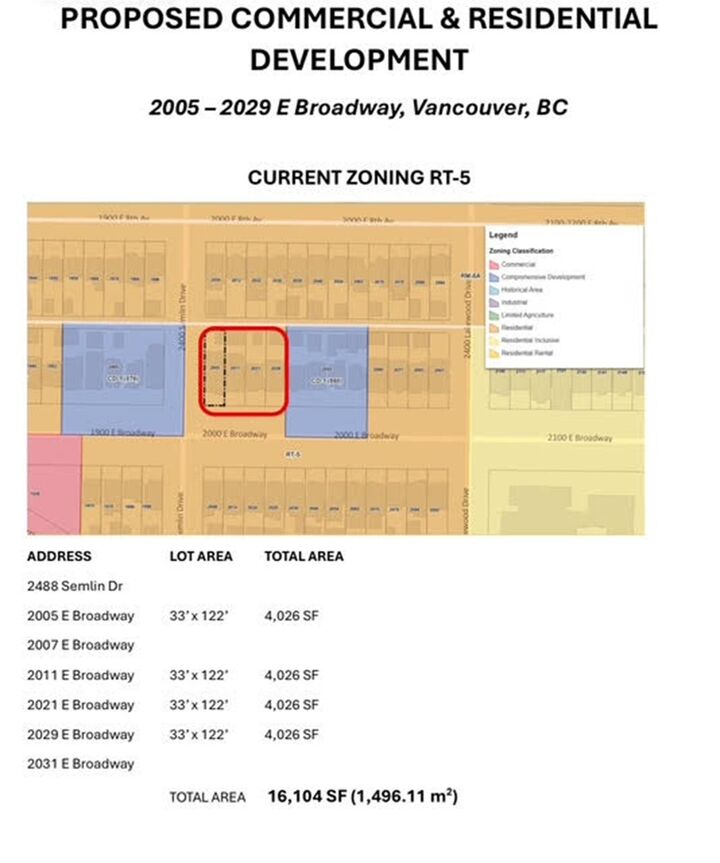 Property Photo: 2031 E Broadway BC V5N 1W6