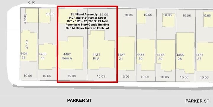 Property Photo: 4421 Parker Street BC V5C 3C7