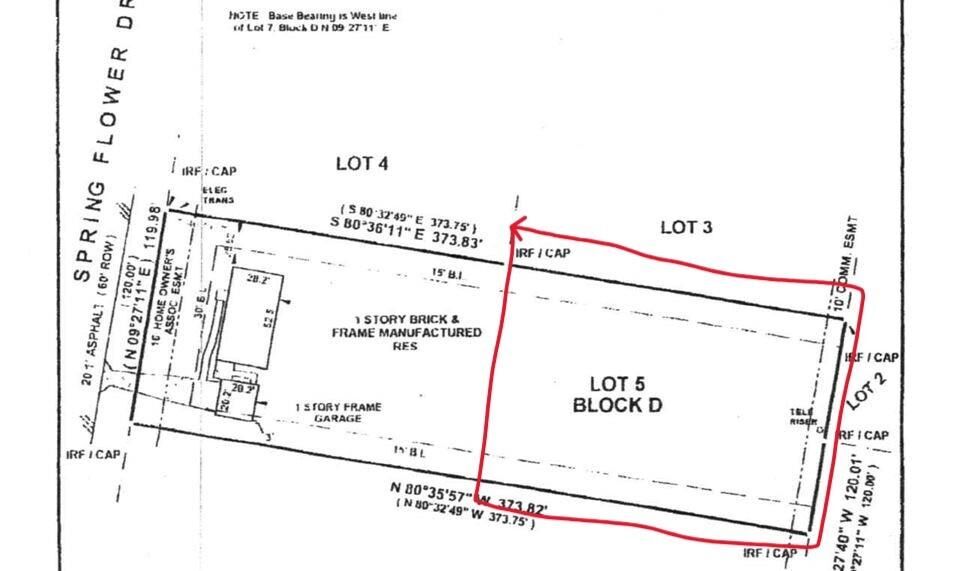 Property Photo: 1114 Spring Flower Drive TX 76249