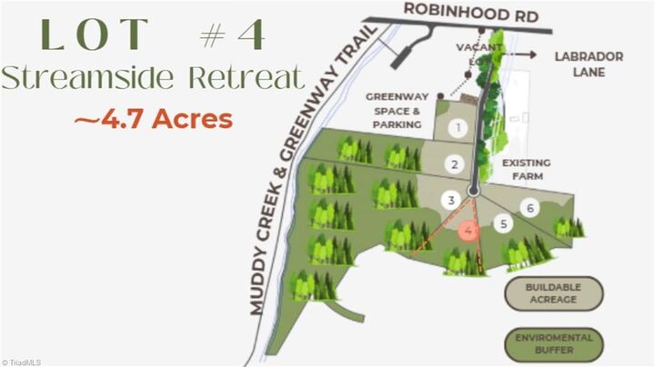 Property Photo:  730 Labrador Lane  NC 27106 