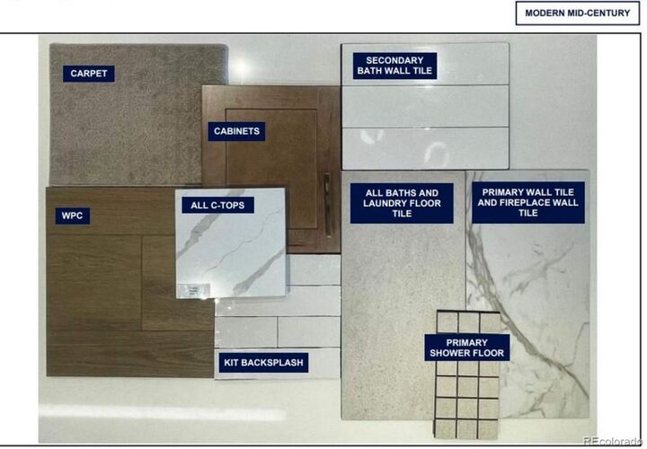 Property Photo:  6300 Verve Lane  CO 80134 