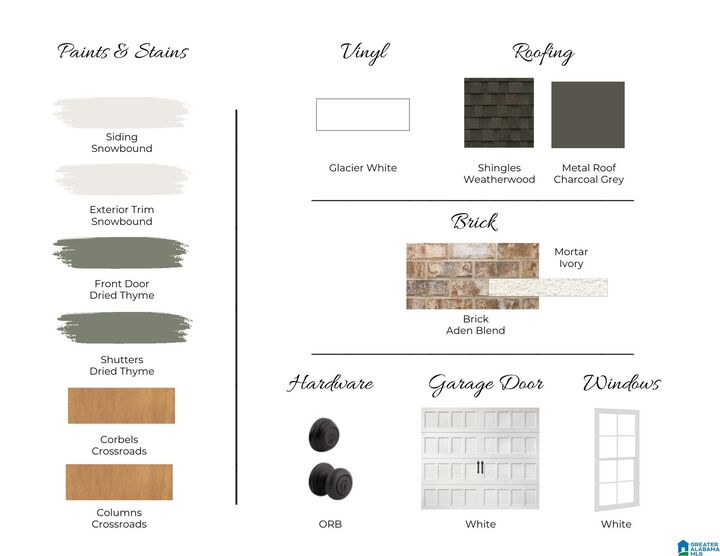 Property Photo:  0154 Shiloh Creek Drive  AL 35040 