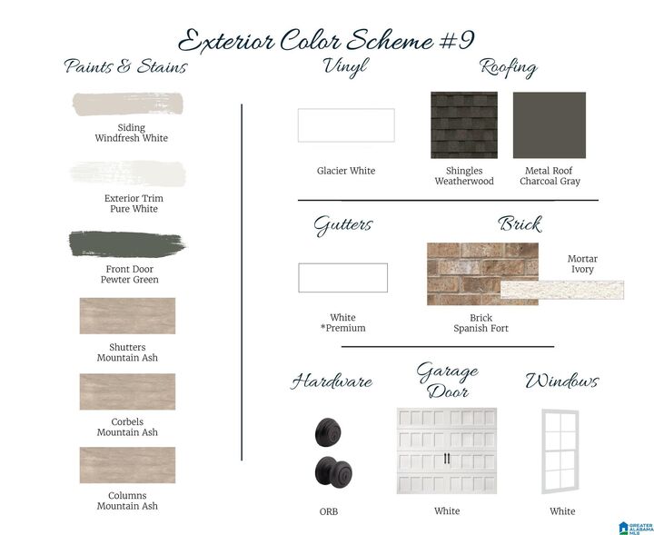 Property Photo:  00149 Shiloh Creek Drive  AL 35040 