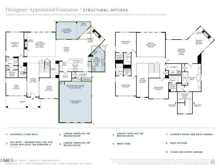 Property Photo: 6732 Evergreen Hill Drive NC 27540