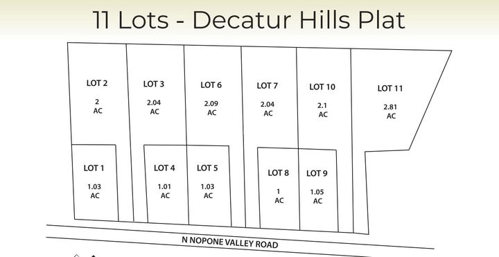 Property Photo:  Lot 8 N Nopone Valley Road  TN 37322 