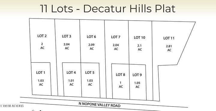 Property Photo:  Lot 8 N Nopone Valley Rd  TN 37322 