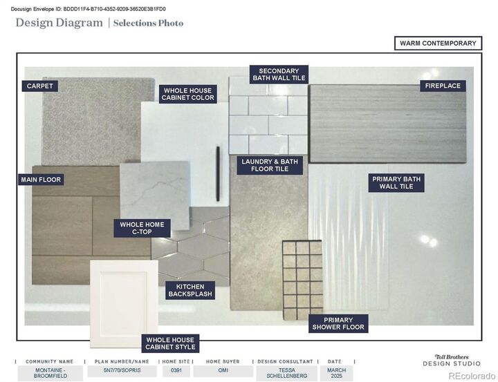 Property Photo: 64 Leafy Aster Lane CO 80104