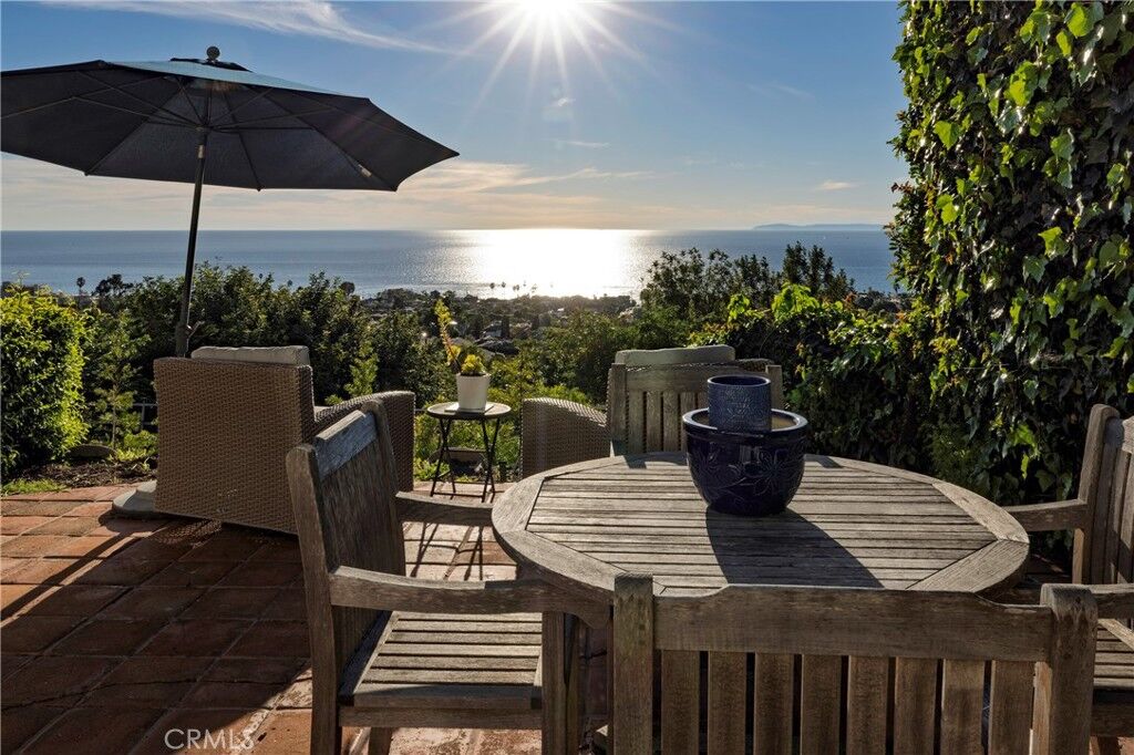 Property Photo:  1082 Temple Hills  CA 92651 
