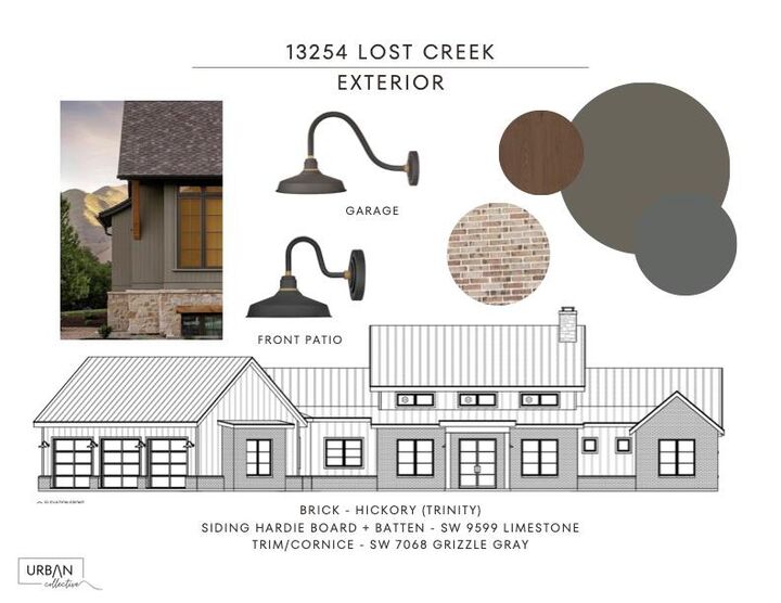 Property Photo:  13254 Lost Creek Boulevard  OK 73034 