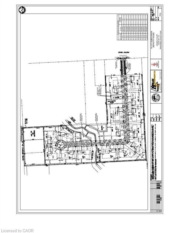 Property Photo:  Pt Lt 32 Pettit Road  ON L0S 1V0 