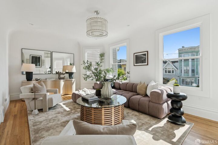 Property Photo: 256 8th Avenue CA 94118