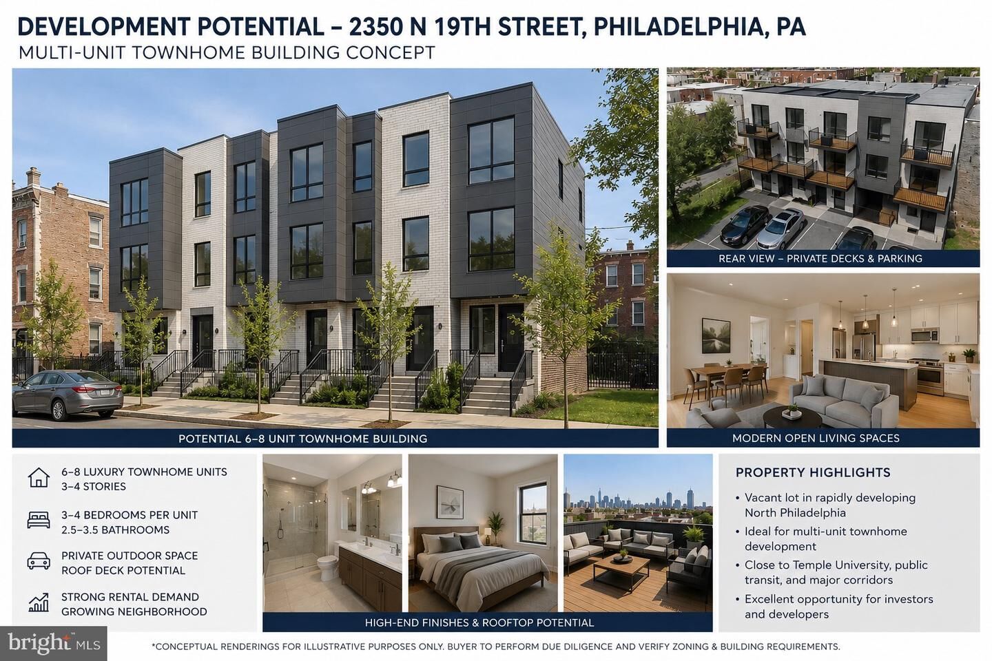 Property Photo: 2350 N 19th Street PA 19132