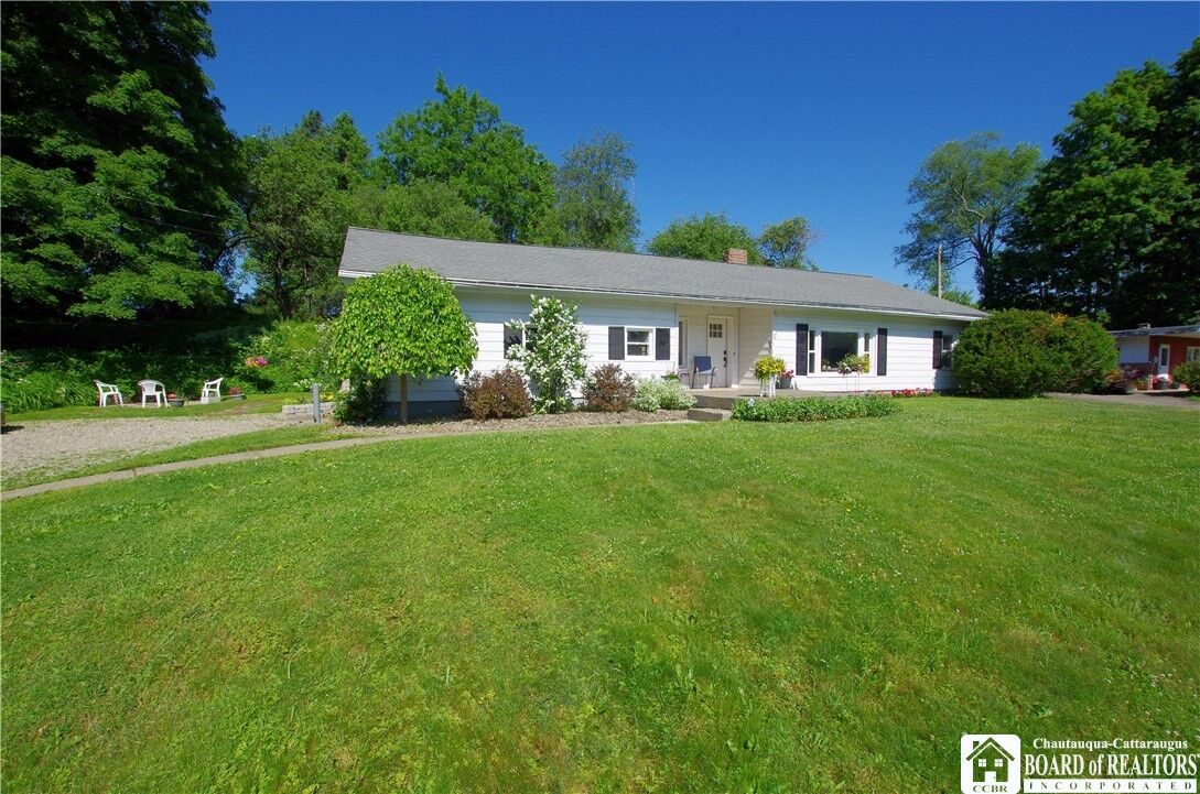 Property Photo: 3077 Fluvanna Townline Road NY 14701