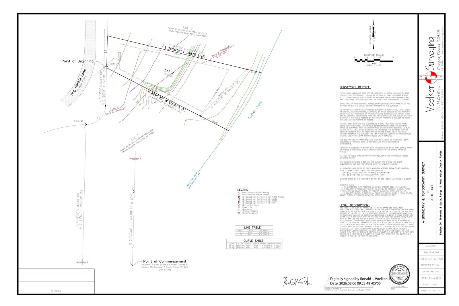Property Photo:  2 Dog-Hobble Lane  FL 32459 