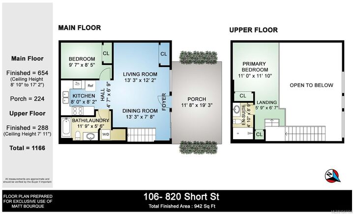 Property Photo:  820 Short St #106  BC V8X 2V6 