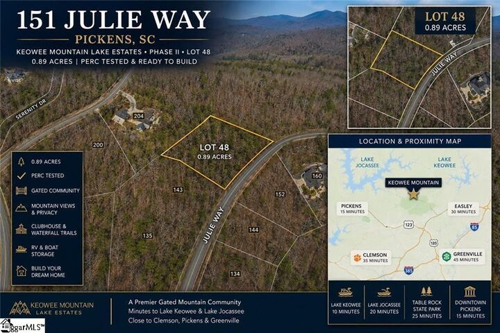 Property Photo:  151 Julie Way  SC 29671 