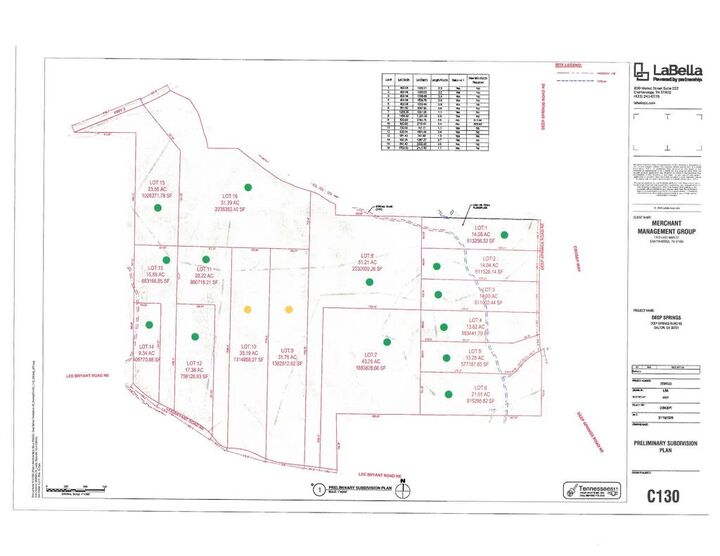 Property Photo:  0 Deep Springs Road  GA 30721 