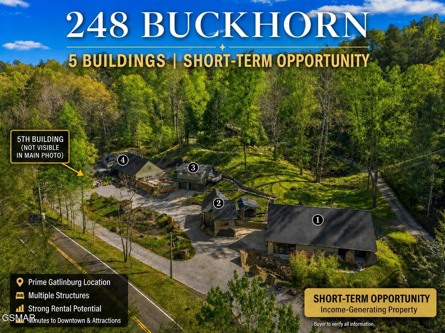 Property Photo: 248 Buckhorn Road TN 37738