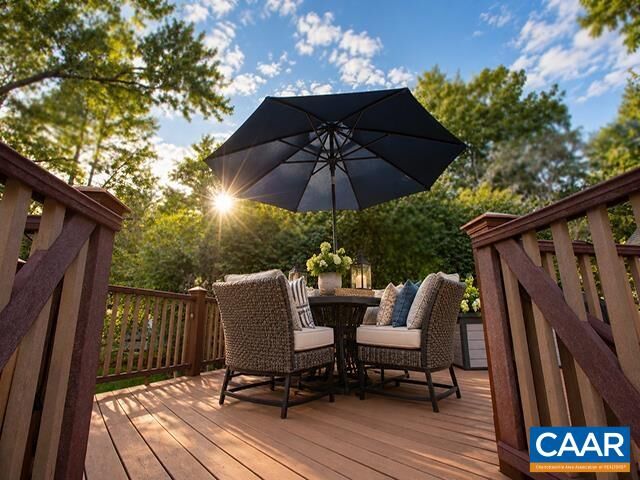 Property Photo:  1260 Herold Cir  VA 22901 